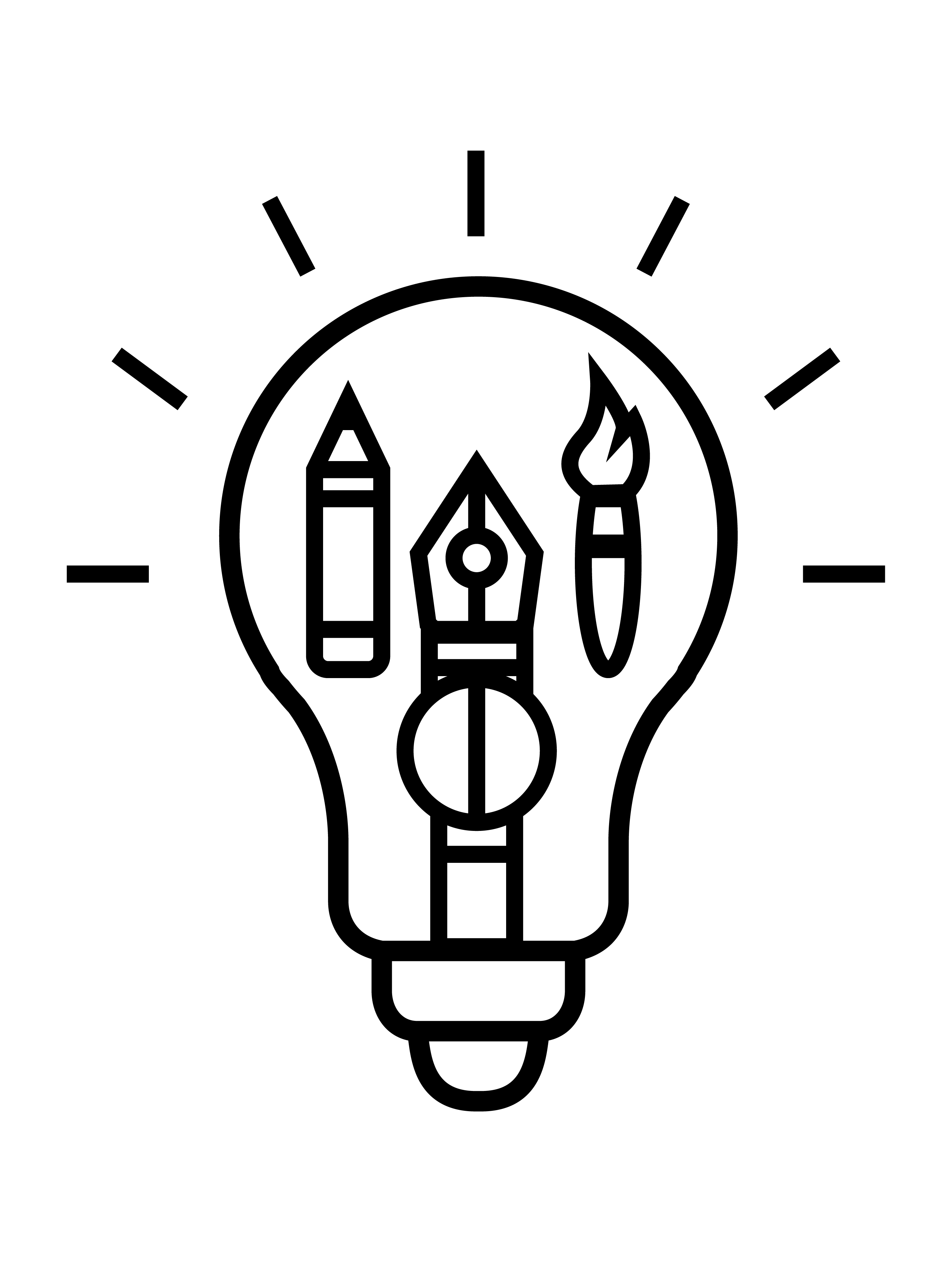 Creativity and Customization